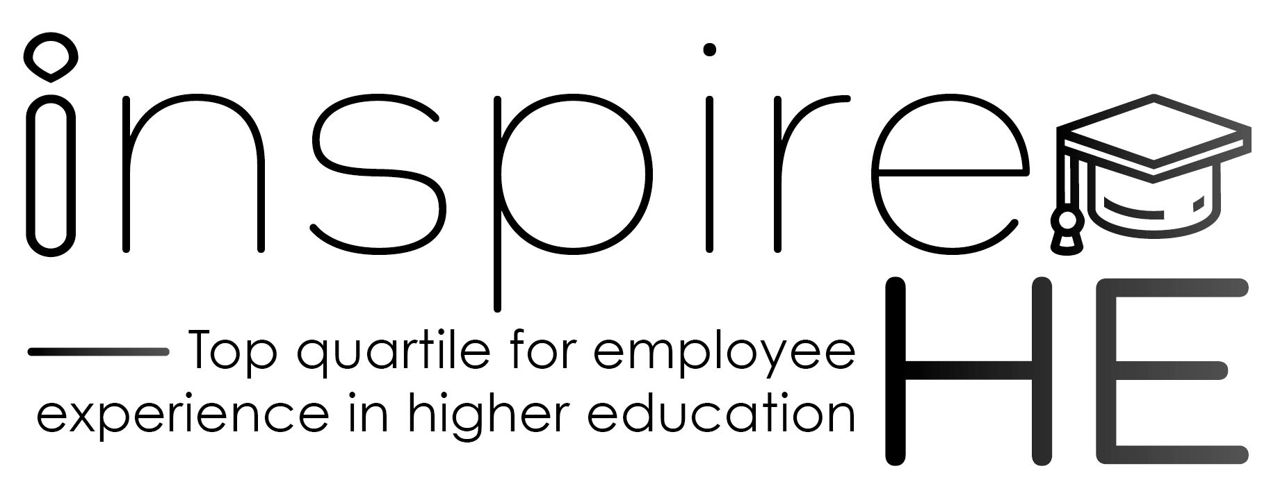 Inspire HE Top Percentile Employee Experience 2025